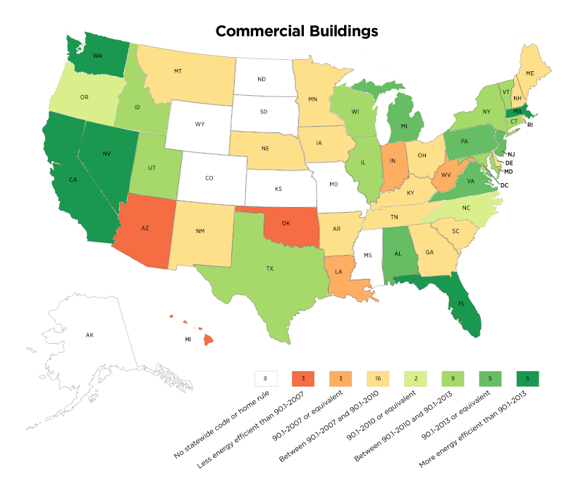 2018 Commercial Code Adoption by State