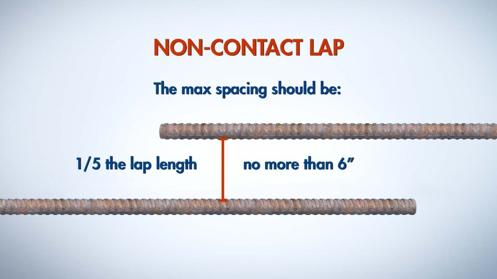 Non-Contact Lap Rebar