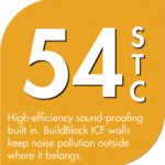 icf stc rating