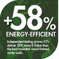 bythenumbers - energy-efficiency